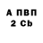 Амфетамин Premium Chris Jayme